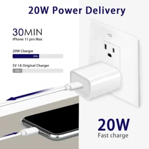Buy USB type C Super Fast Charger Adapter at best price in Pakistan| Rhizmall.pk