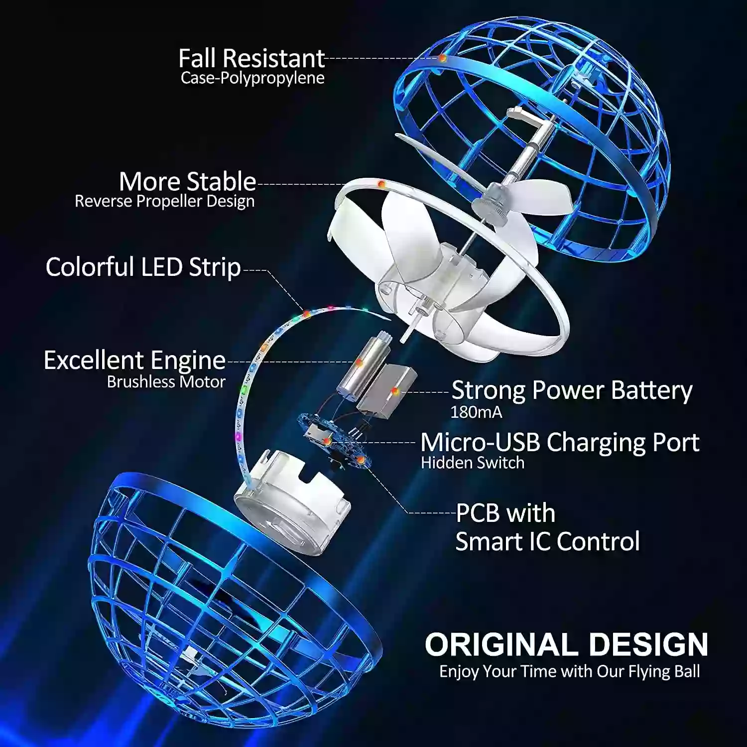 Buy Flying Magic Ball Toy,  Magic Controller Mini Drone, RGB Lights Spinner 360 Rotating Spinning UFO Safe for Kids  at best price in Pakistan | Rhizmall.pk