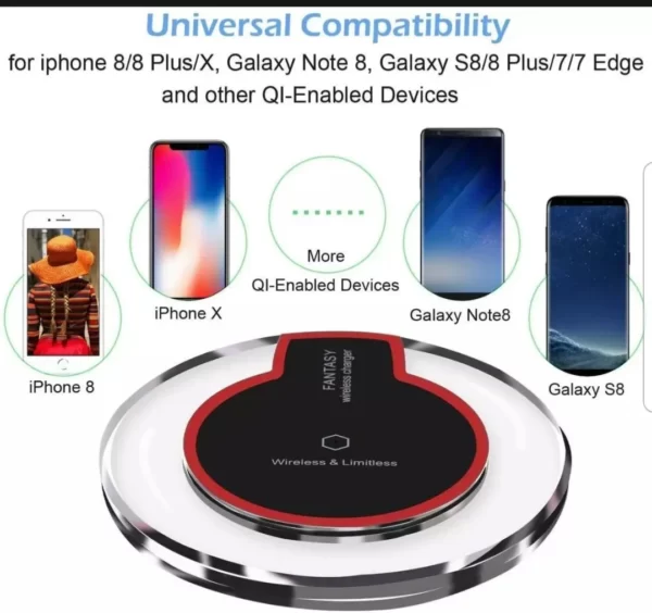 Buy Fantasy Wireless Charger at best price in Pakistan | Rhizmall.pk