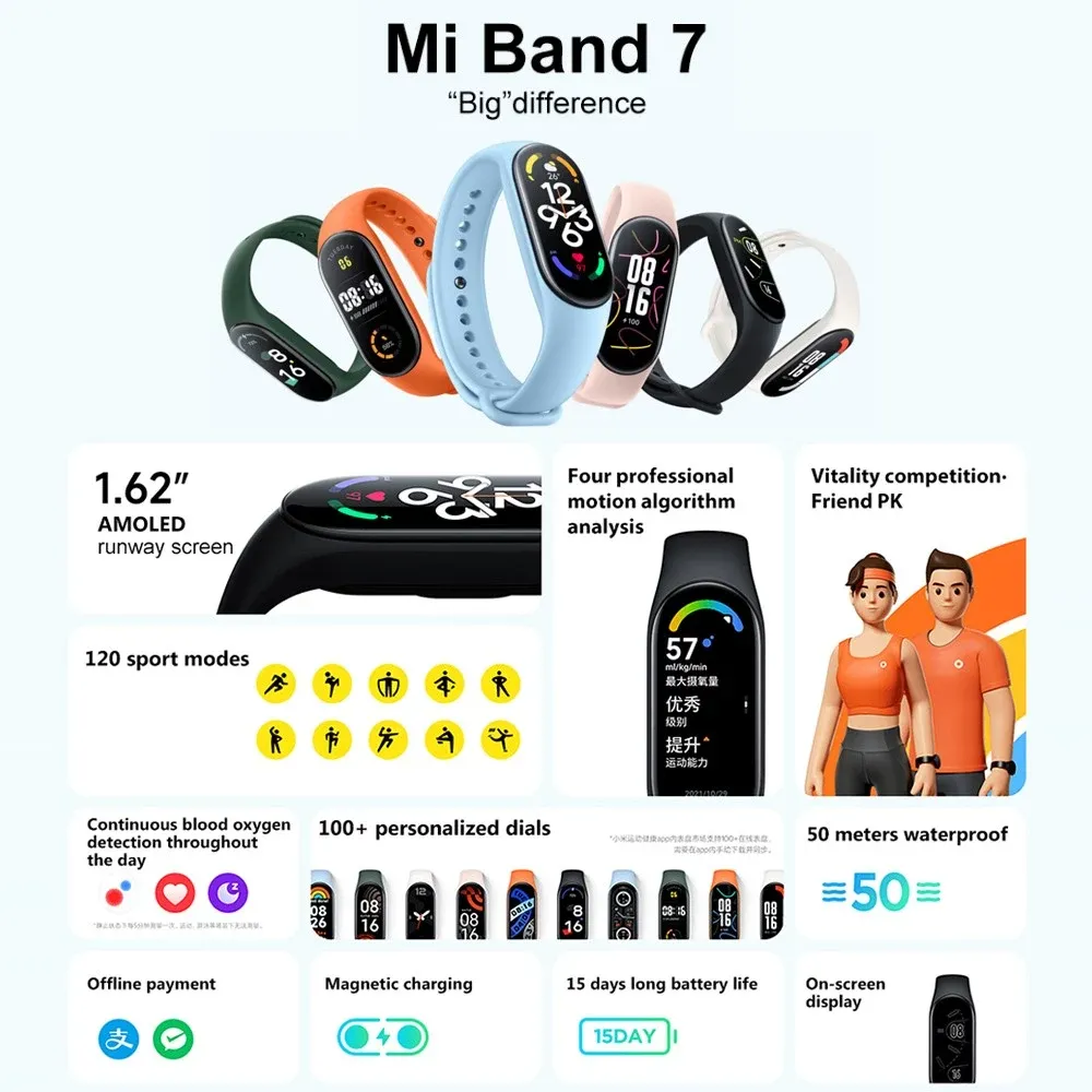 Buy Xiaomi Band 7 at best price in Pakistan |Rhizmall.pk