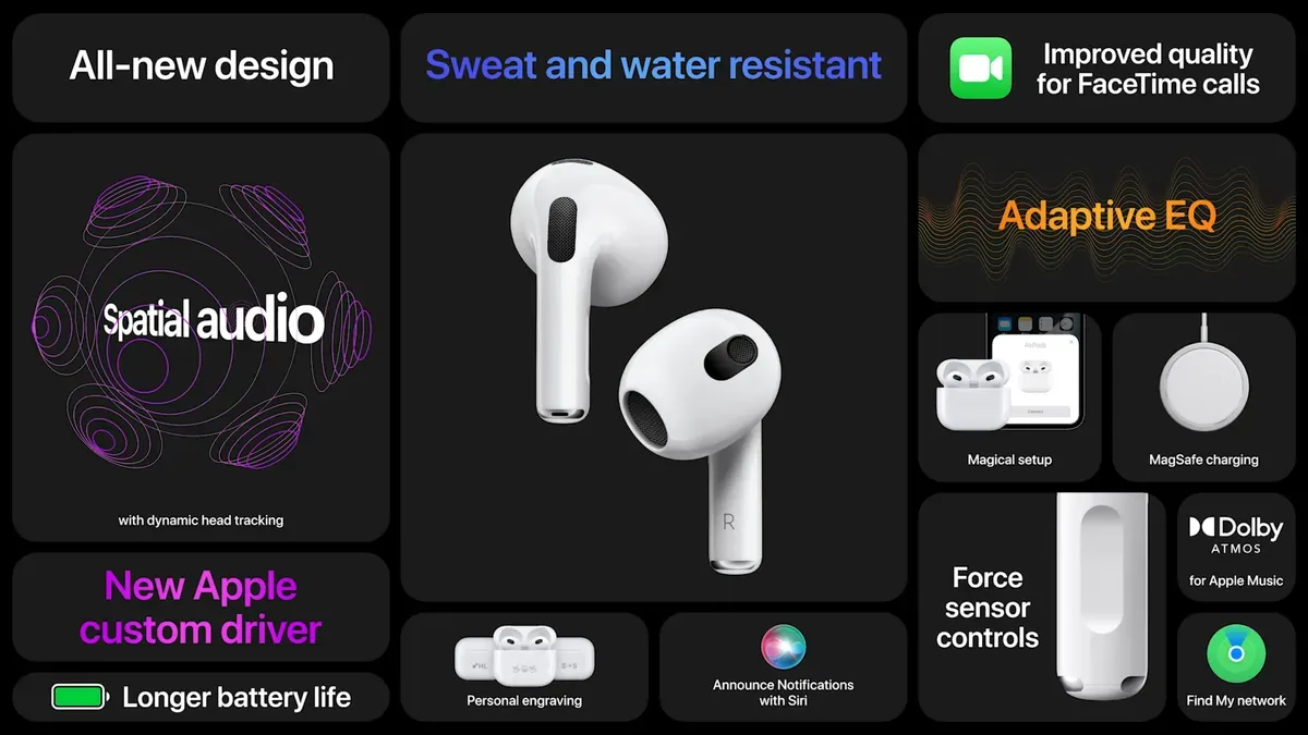 Buy airpods 3rd generation at best price in Pakistan | Rhizmall.pk
