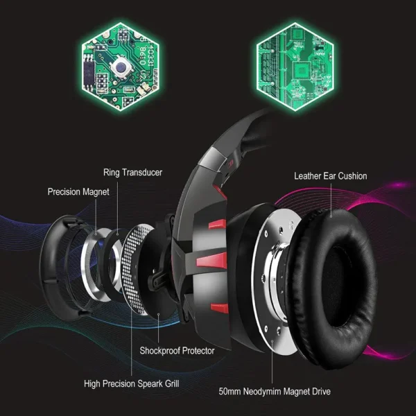 Buy Onikuma k2 Pro Headphone at best price in Pakistan | Rhizmall.pk