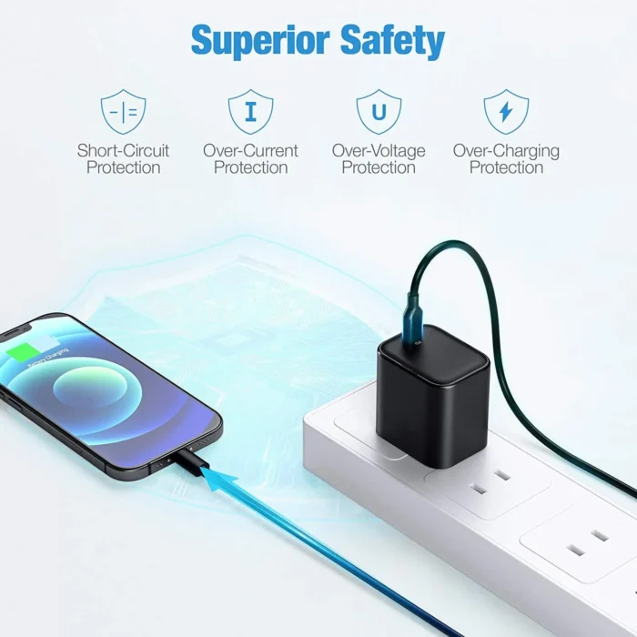 buy 30w pd power adapter at best price in Pakistan | Rhizmall.pk
