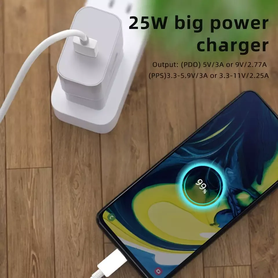 Buy 45W Fast Charger Available at best price in Rhizmall.pk