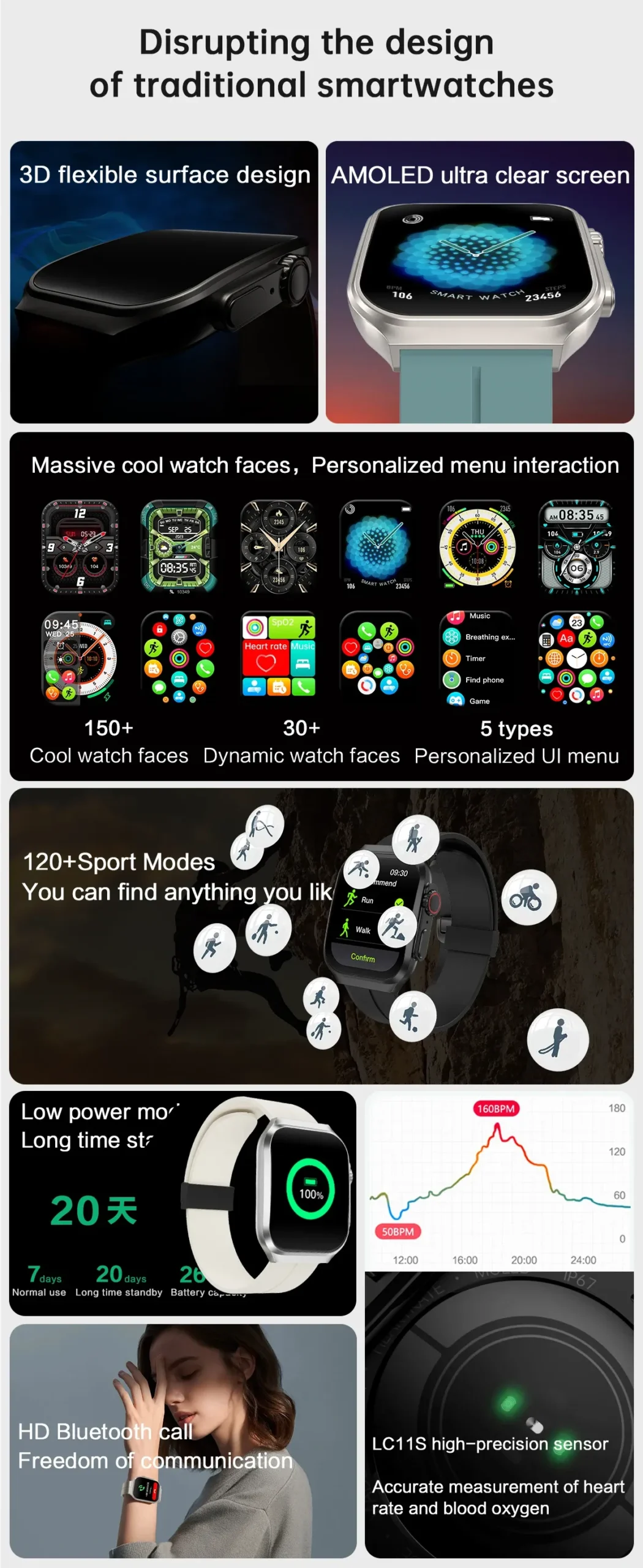 Buy OP88 3D Amoled Display Ultra Smart Watch at best price in Pakistan | Rhizmall.pk